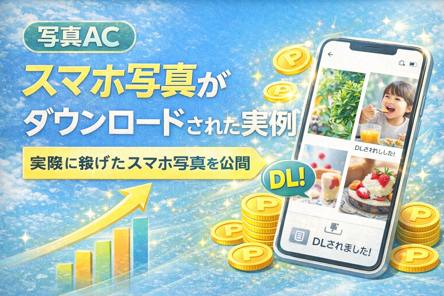 写真ACでスマホ撮影した写真が実際にダウンロードされた実例を解説する記事のアイキャッチ画像